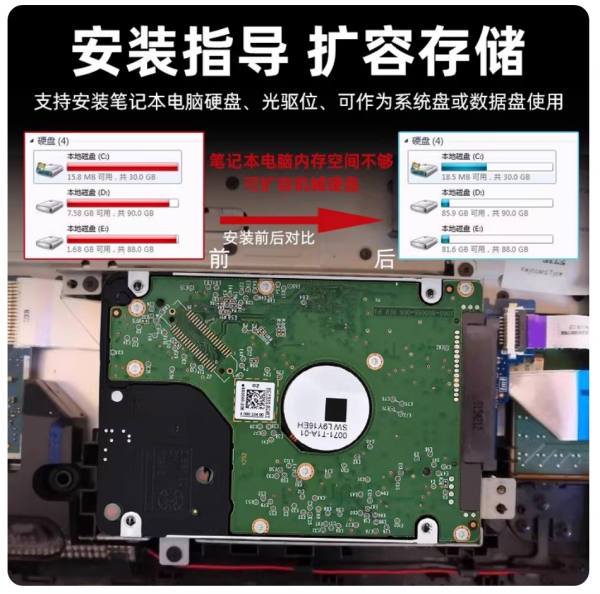 WD西數筆記本2.5寸機械硬盤sata串口320G500G/