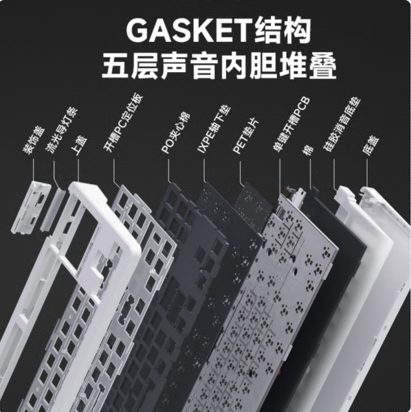 凌豹K87Pro客制化機械鍵盤無線藍牙三模全鍵熱插拔gask 凌豹K87Pro客制化機械鍵盤無線藍牙三模全鍵熱插拔gask